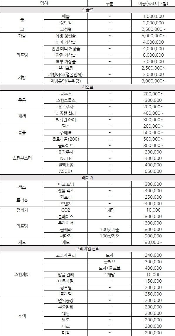 비급여 항목 비용 안내